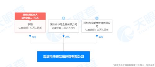 第十六届深圳市十大金牌月饼 名单揭晓,华班月饼榜上有名